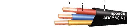 Кабель АПСВВ-К 2х2,5