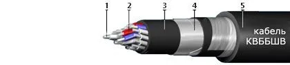 Кабель КВБбШв 6х1
