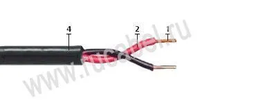 Кабель КПСВПс 16х2х0,5