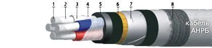 Кабель АНРБ 3х10+1x4(ож)