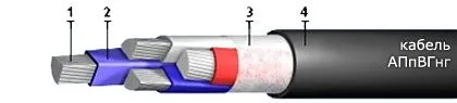 Кабель АПпВГнг 3х185+1х95