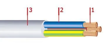 Кабель ПВС 5x10