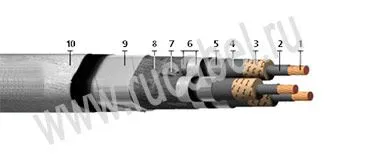 Кабель ОСБ 4х95