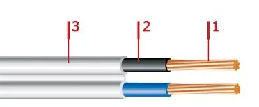 Кабель ШВВП 2х0,5
