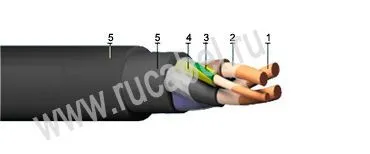 Кабель КПГТ-ХЛ 2х10+1х10