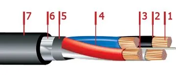 Кабель ПвБбШв 3х4