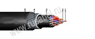 Кабель КВПбШв 37х2,5