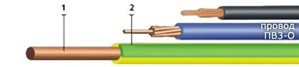 Кабель ПВ3-О 2,5 З