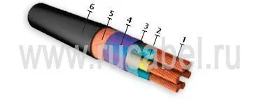 Кабель КНРМП 2х16