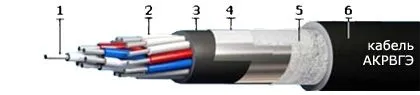 Кабель АКРВГЭ 27х2,5